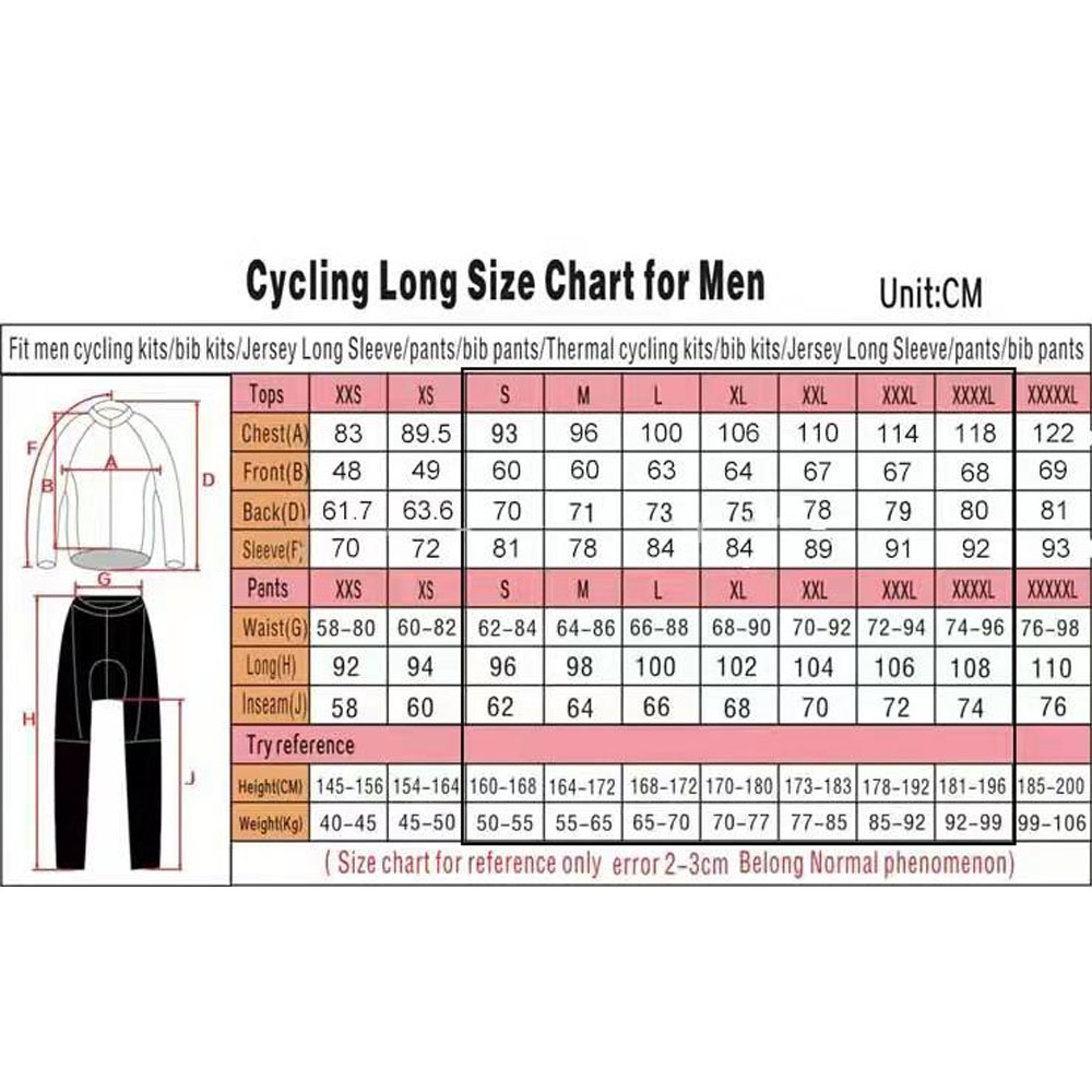 Netcompany-INEOS Team 2026 Rad – Winter Clothing Men Sale Bewertung und Preis