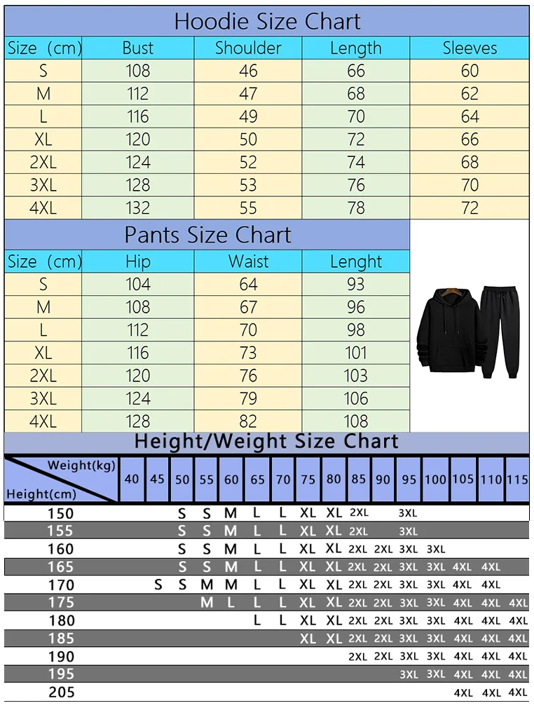 Bestseller Herren-Hoodies 2-te – Winter Clothing For Sale Bewertung und Preis